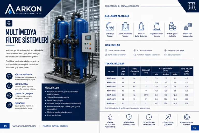 Sandfilter – technische Systemdarstellung