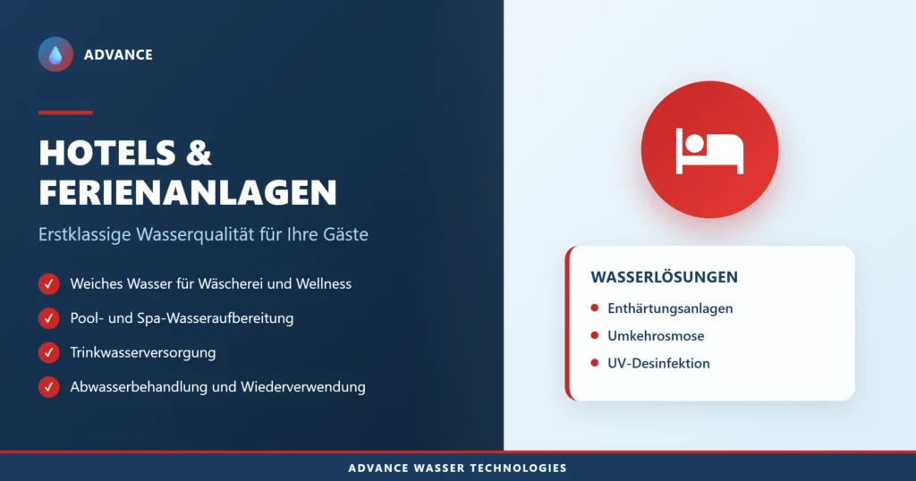 Hotels und Ferienanlagen