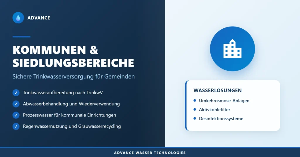 Kommunen und Siedlungsbereiche