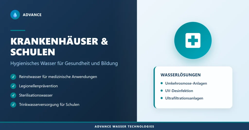 Krankenhäuser und Schulen